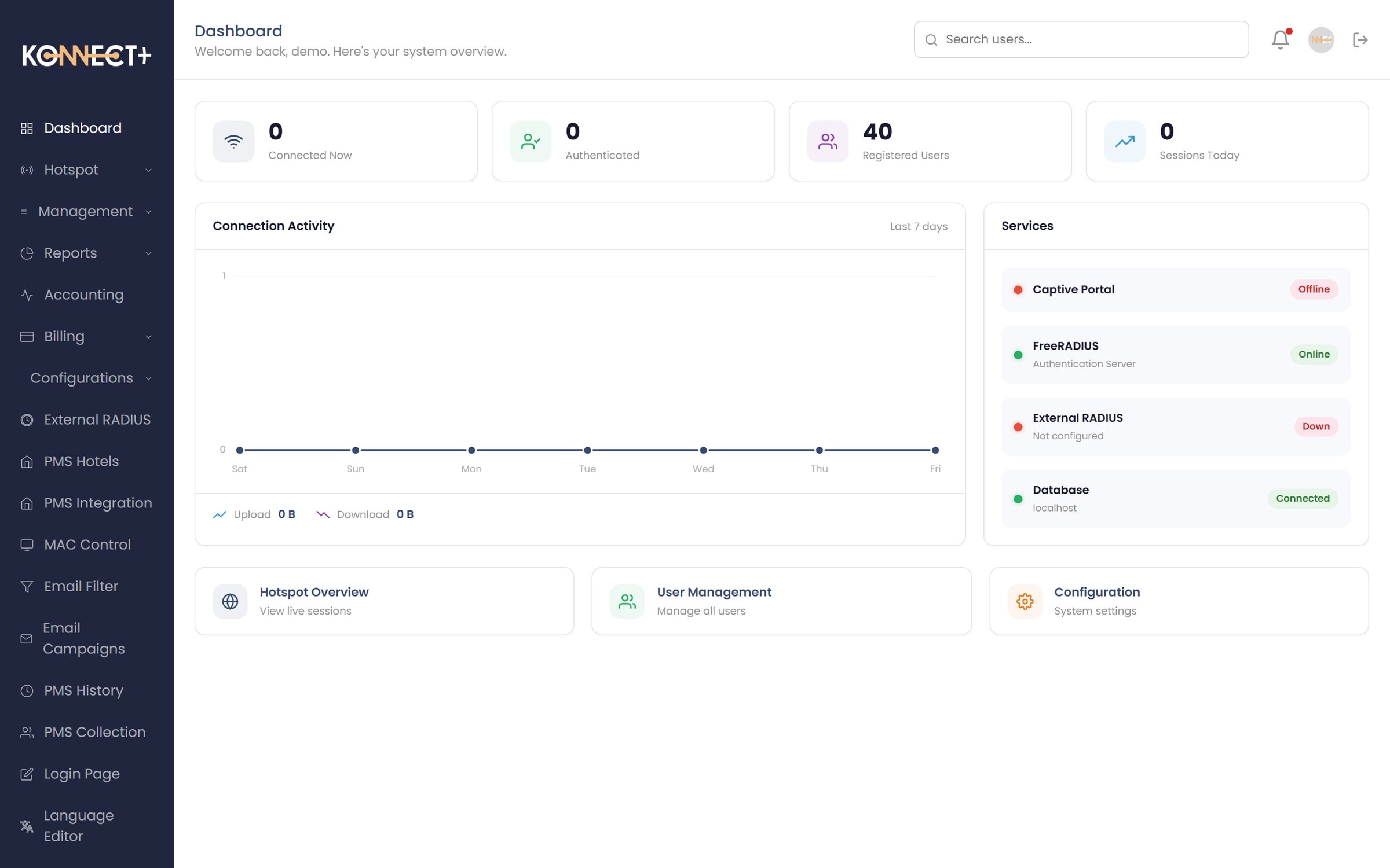 KONNECT ACCESS+ Dashboard